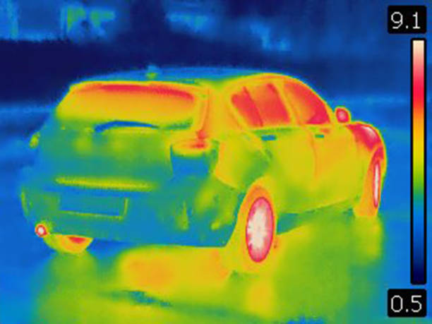 Thermische Überwachung